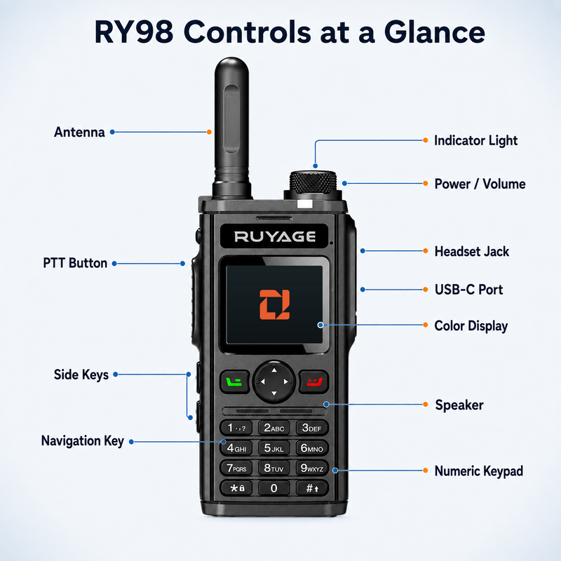 Load image into Gallery viewer, RUYAGE RY98 Zello-Compatible 4G LTE Walkie Talkie Phone with Keypad
