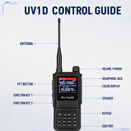 RUYAGE UV1D 5W 6-Band VHF/UHF Analog Walkie Talkie