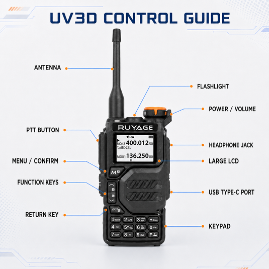 RUYAGE UV3D 6 Band VHF/UHF Analog Walkie Talkie