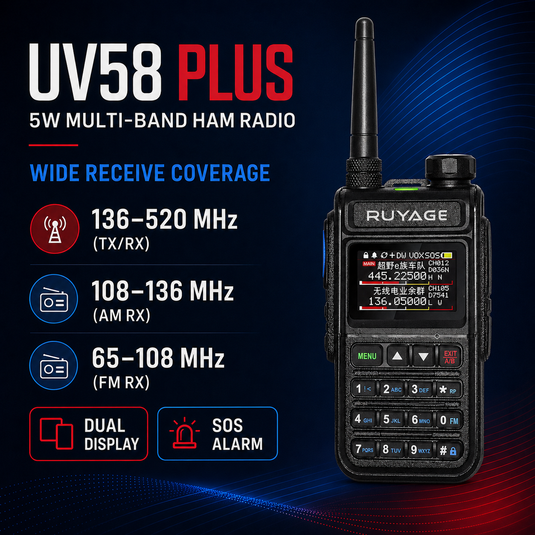 RUYAGE UV58 Plus 5W 6-Band Analog Walkie Talkie