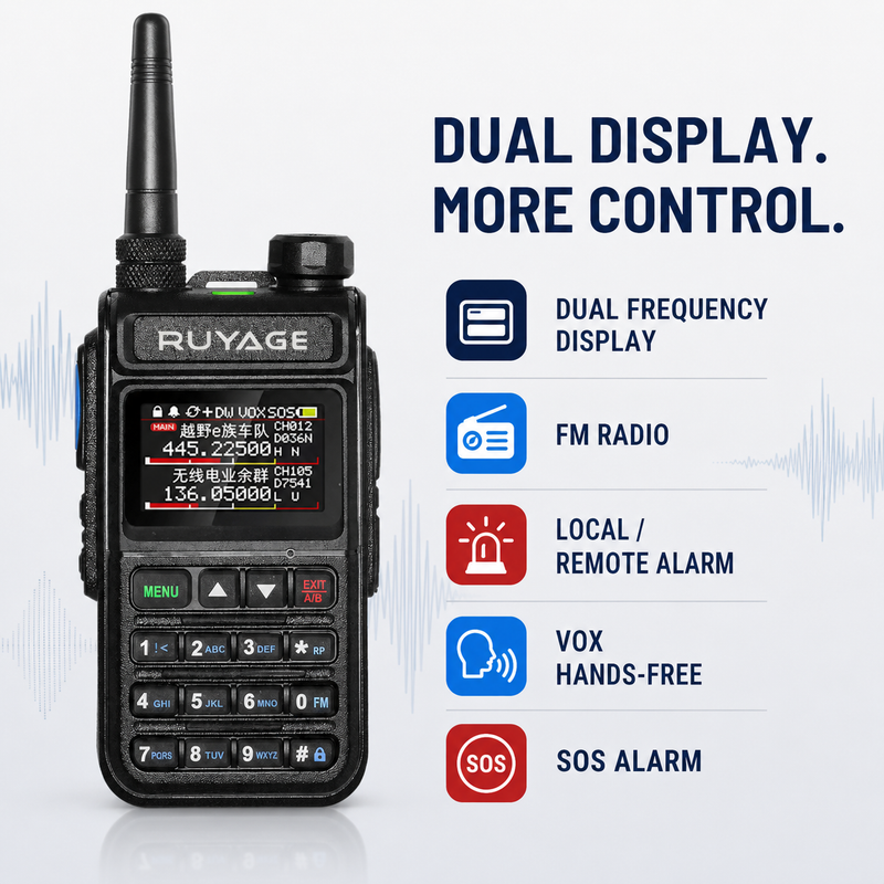 Load image into Gallery viewer, RUYAGE UV58 Plus 5W 6-Band Analog Walkie Talkie
