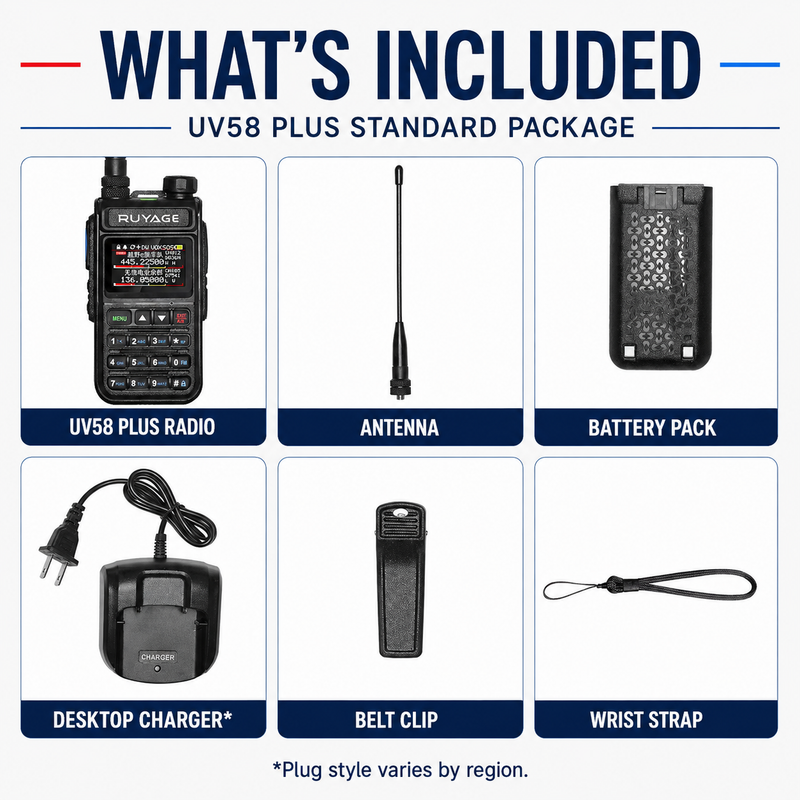 Load image into Gallery viewer, RUYAGE UV58 Plus 5W 6-Band Analog Walkie Talkie
