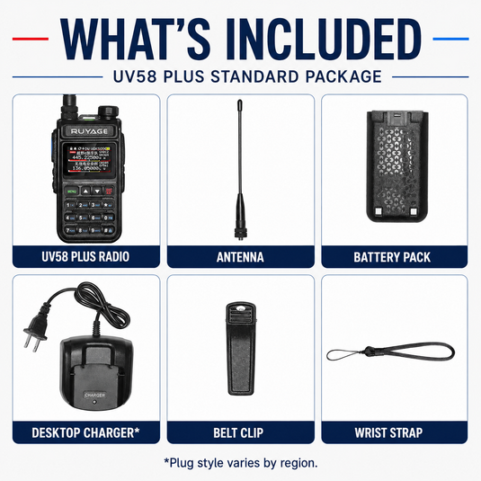 RUYAGE UV58 Plus 5W 6-Band Analog Walkie Talkie