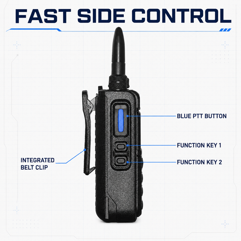 Load image into Gallery viewer, RUYAGE UV58 Plus 5W 6-Band Analog Walkie Talkie
