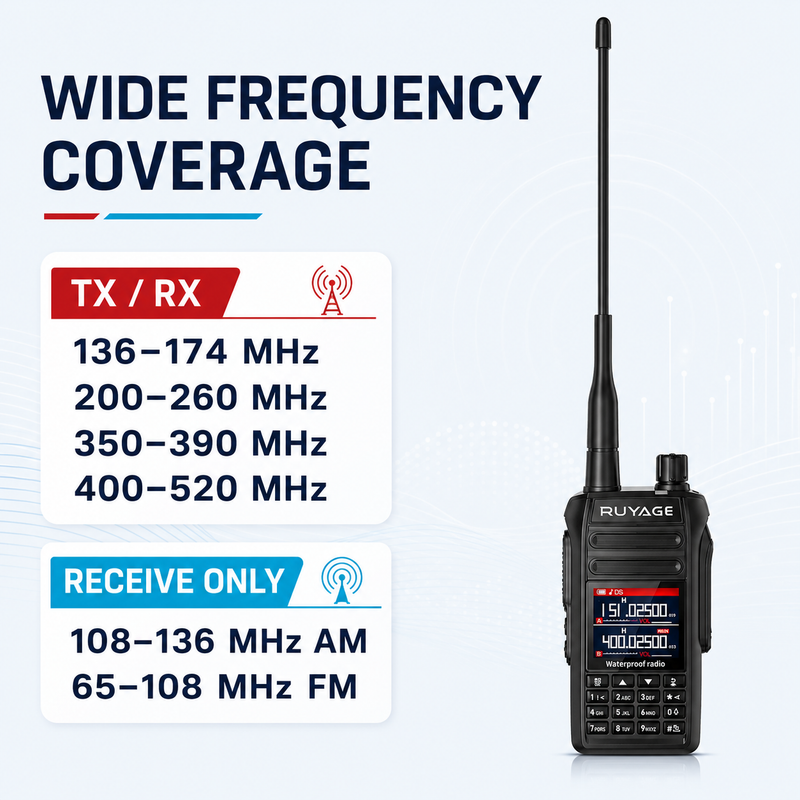 Load image into Gallery viewer, RUYAGE UV5D 10W IP67 Waterproof 6-Band Walkie Talkie
