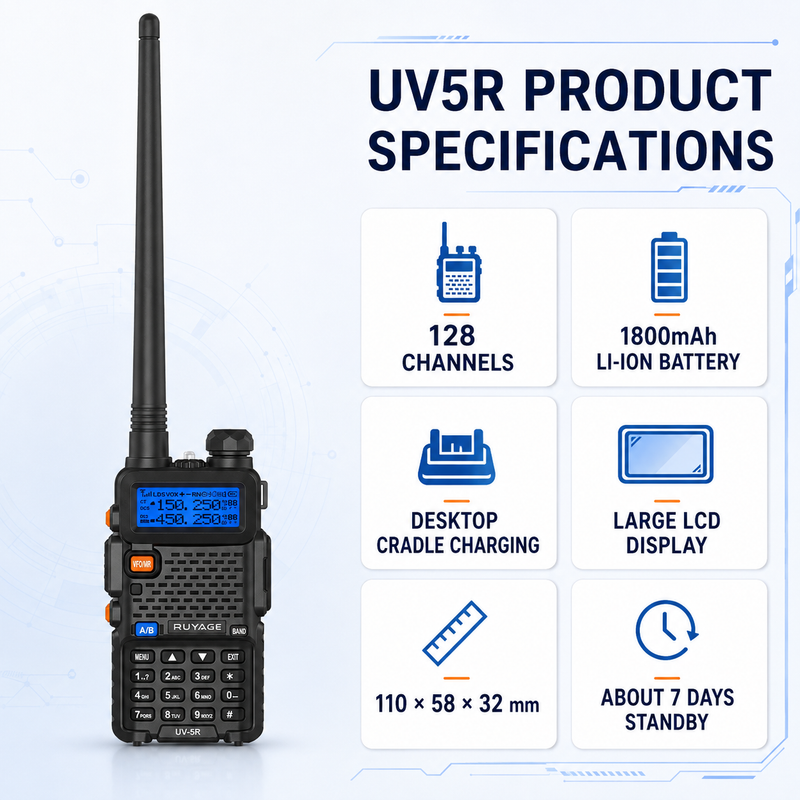 Load image into Gallery viewer, RUYAGE UV5R 6 Band VHF/UHF Analog Walkie Talkie
