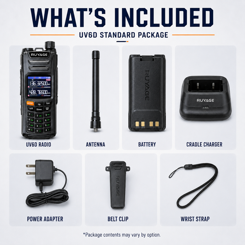 Load image into Gallery viewer, RUYAGE UV6D 6 Band VHF/UHF Analog Walkie Talkie with GPS
