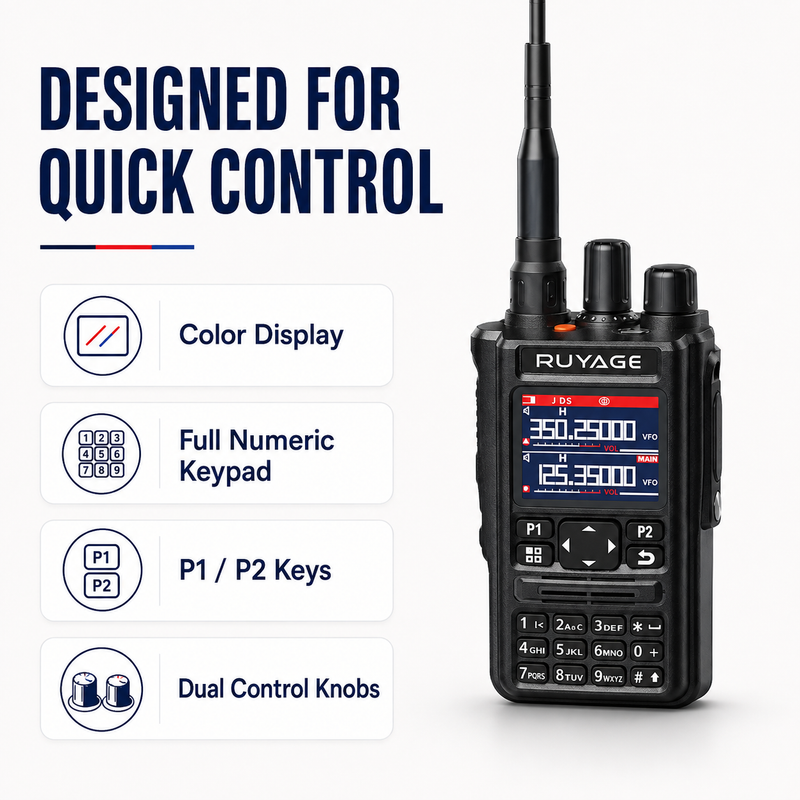 Load image into Gallery viewer, RUYAGE UV9D 6-Band GPS Bluetooth Analog Walkie Talkie
