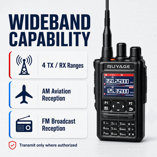 RUYAGE UV9D 6-Band GPS Bluetooth Analog Walkie Talkie