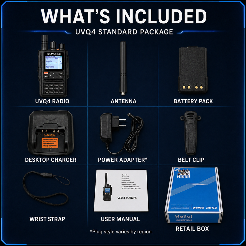 Load image into Gallery viewer, RUYAGE UVQ4 6-Band GPS Analog Walkie Talkie
