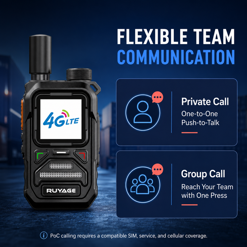 Load image into Gallery viewer, RUYAGE X10 Mini 4G LTE PoC Walkie Talkies with Alert Lights – 2-Pack
