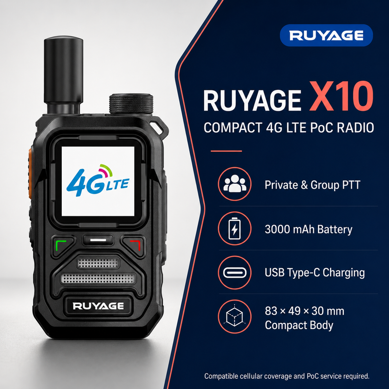 Load image into Gallery viewer, RUYAGE X10 Mini 4G LTE PoC Walkie Talkies with Alert Lights – 2-Pack
