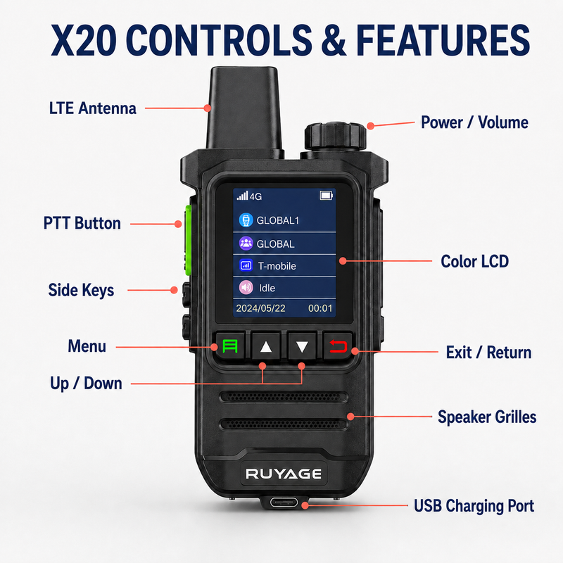 Load image into Gallery viewer, RUYAGE X20 Lightweight 4G LTE PoC Walkie Talkie – 1-Year Service

