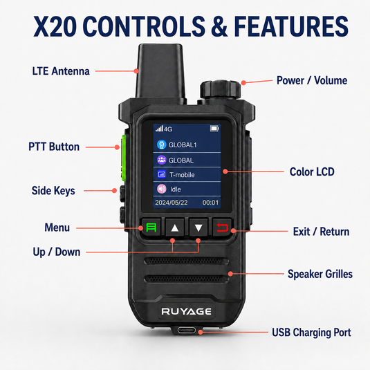 RUYAGE X20 Lightweight 4G LTE PoC Walkie Talkie – 1-Year Service