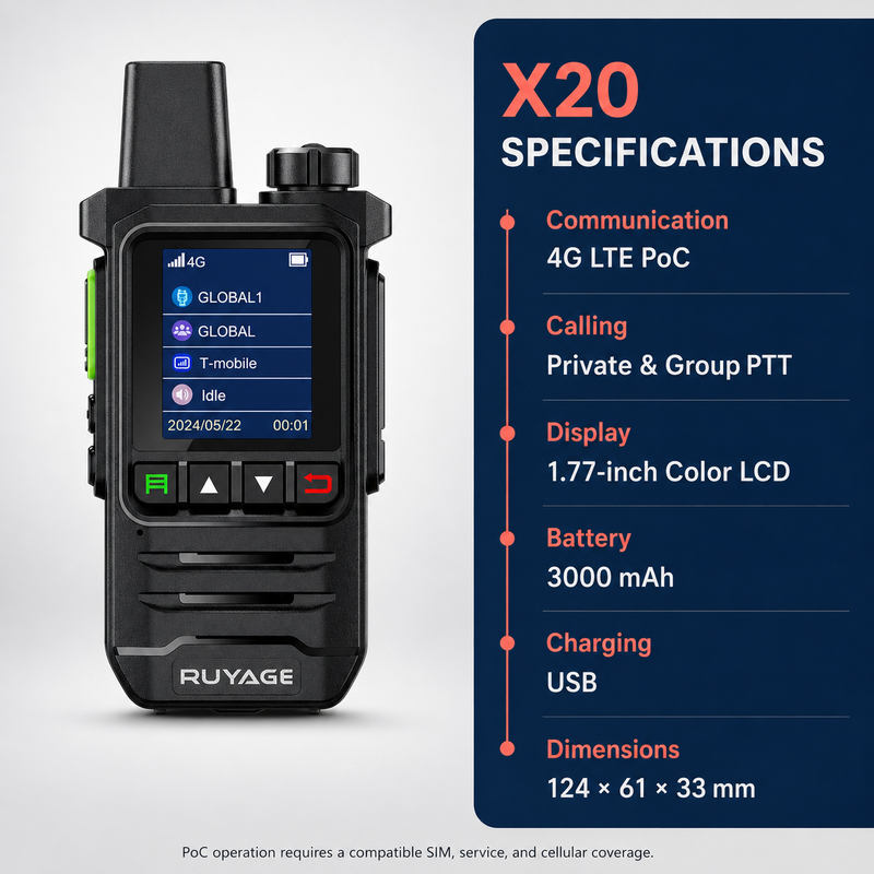 Load image into Gallery viewer, RUYAGE X20 Lightweight 4G LTE PoC Walkie Talkie – 1-Year Service
