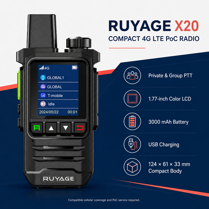 Load image into Gallery viewer, RUYAGE X20 Lightweight 4G LTE PoC Walkie Talkie – 1-Year Service
