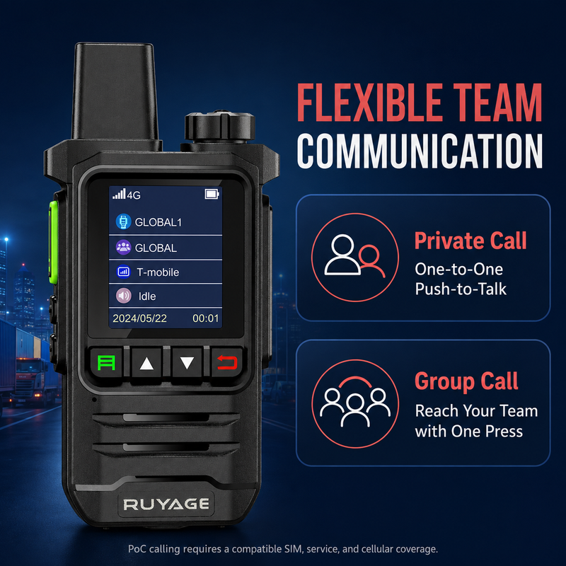 Load image into Gallery viewer, RUYAGE X20 Lightweight 4G LTE PoC Walkie Talkie – 1-Year Service
