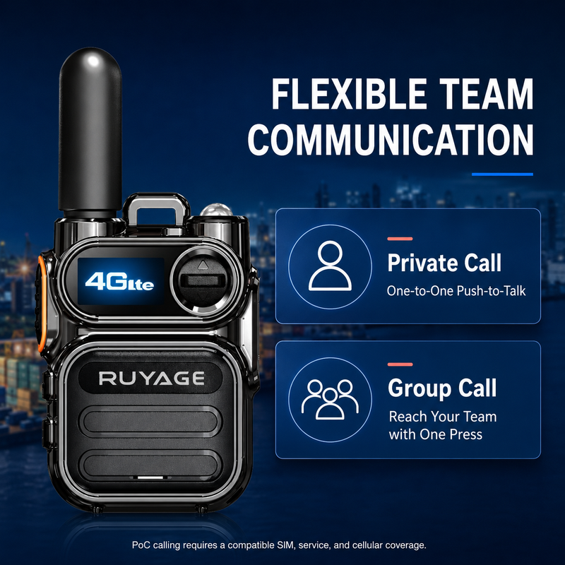 Load image into Gallery viewer, RUYAGE X40 Mini 4G LTE PoC Radio – Compact Metal Body Walkie Talkie
