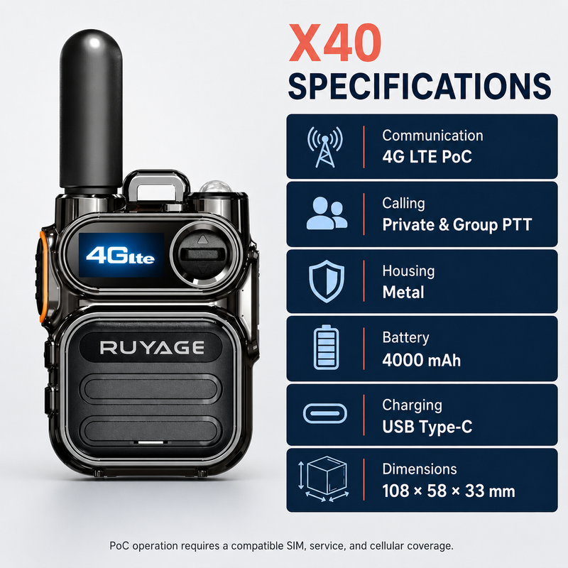 Load image into Gallery viewer, RUYAGE X40 Mini 4G LTE PoC Radio – Compact Metal Body Walkie Talkie
