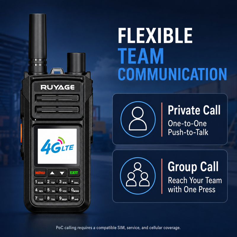 Load image into Gallery viewer, RUYAGE X70 Dual-Mode 4G LTE PoC &amp; 5W UHF Walkie Talkies – 2-Pack

