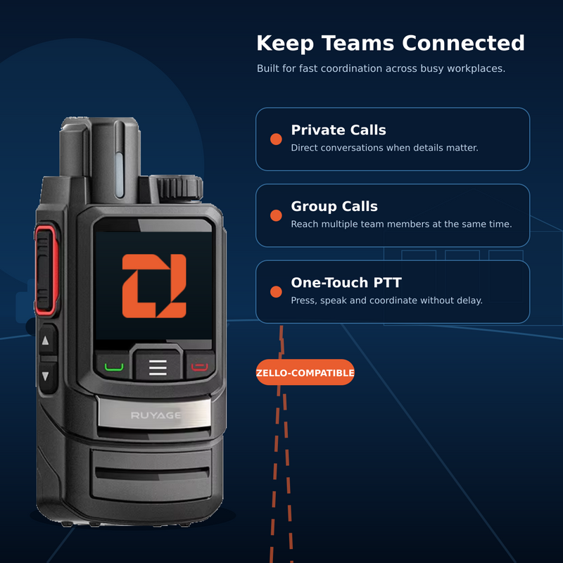 Load image into Gallery viewer, RUYAGE ZL20 Zello-Compatible 4G LTE/WiFi Walkie Talkie – 6500mAh
