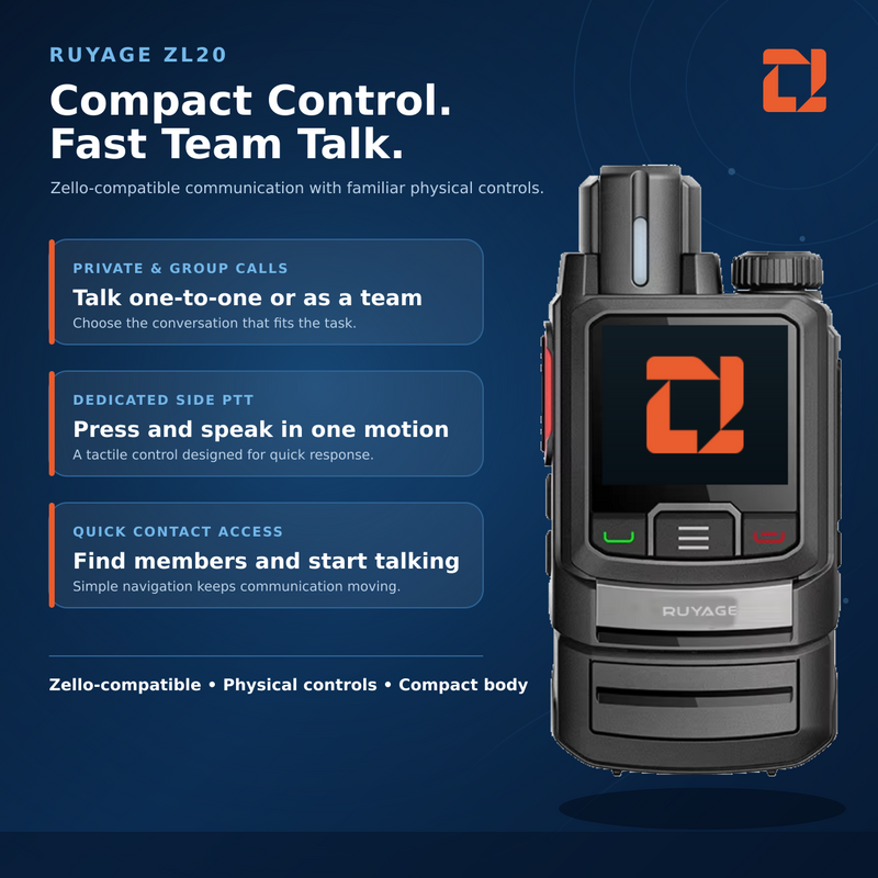 Load image into Gallery viewer, RUYAGE ZL20 Zello-Compatible 4G LTE/WiFi Walkie Talkie – 6500mAh
