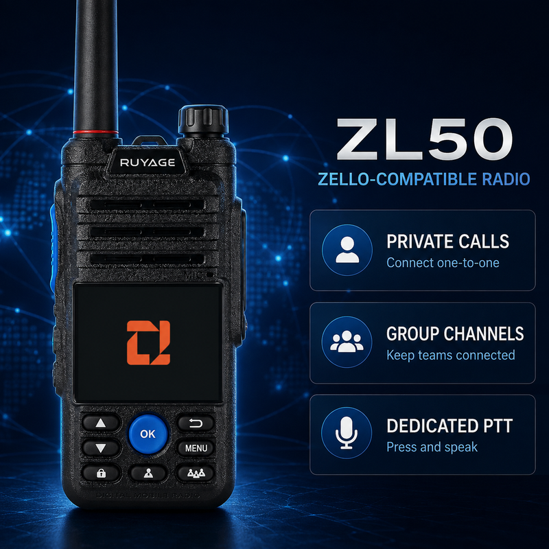 Load image into Gallery viewer, RUYAGE ZL50 Zello-Compatible Android WiFi Walkie Talkie
