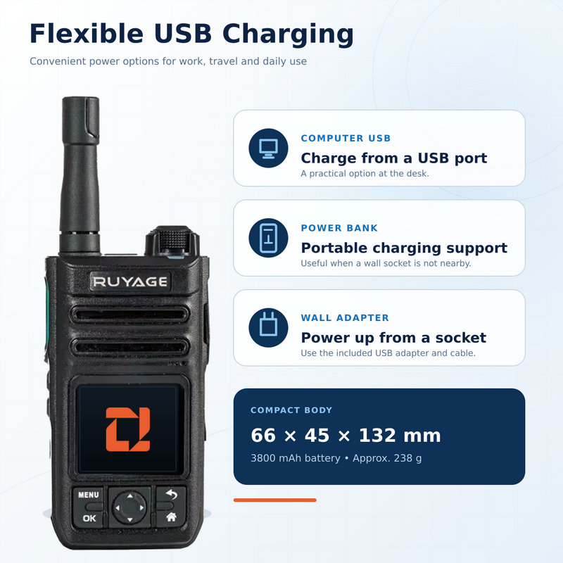 Load image into Gallery viewer, RUYAGE ZL60 Zello-Compatible Android WiFi Walkie Talkie – 3800mAh
