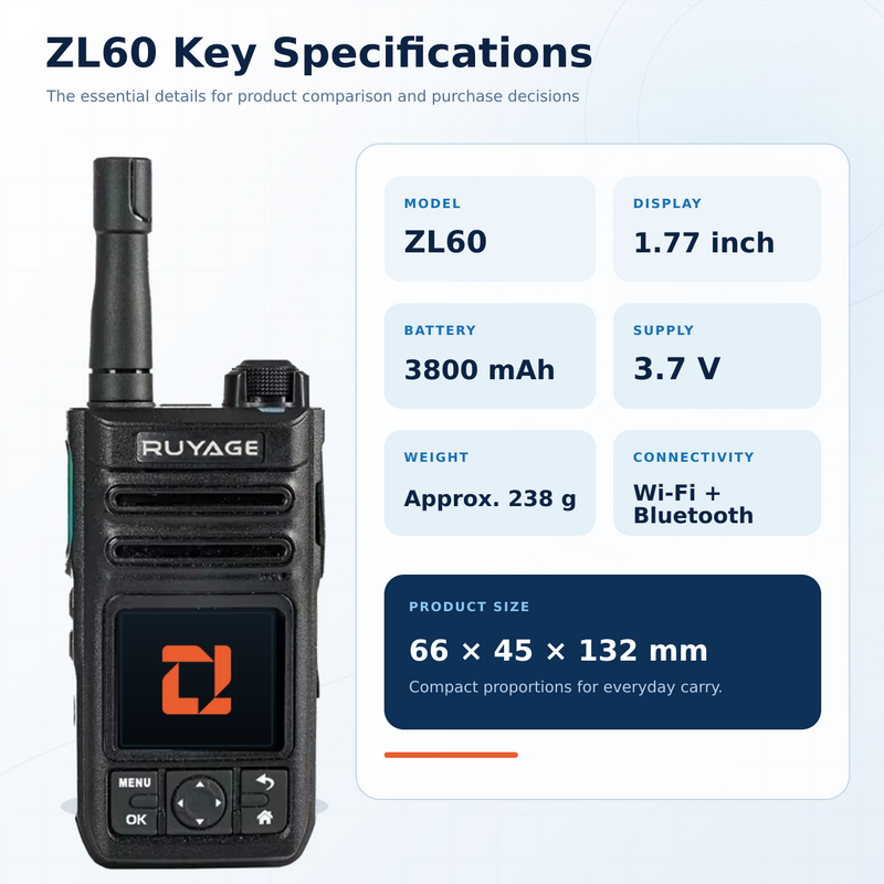 Load image into Gallery viewer, RUYAGE ZL60 Zello-Compatible Android WiFi Walkie Talkie – 3800mAh
