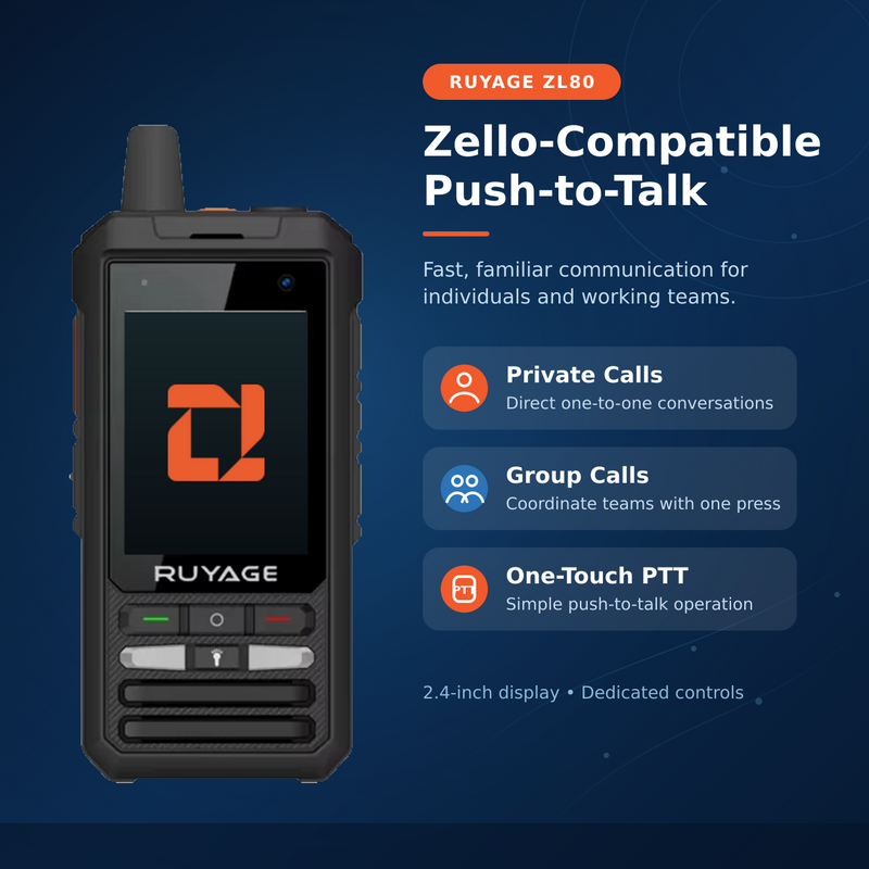 Load image into Gallery viewer, RUYAGE ZL80 Zello-Compatible 4G LTE/WiFi Touchscreen Walkie Talkie
