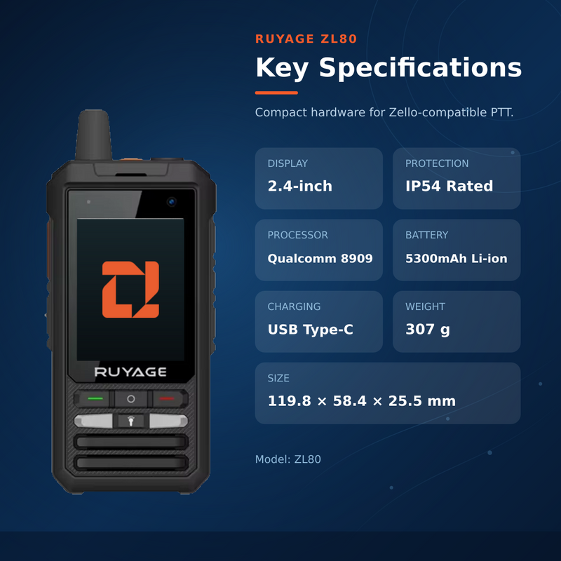 Load image into Gallery viewer, RUYAGE ZL80 Zello-Compatible 4G LTE/WiFi Touchscreen Walkie Talkie

