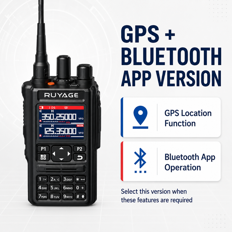 Load image into Gallery viewer, RUYAGE UV9D 6-Band GPS Bluetooth Analog Walkie Talkie
