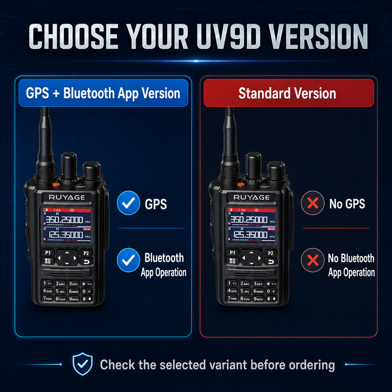 Load image into Gallery viewer, RUYAGE UV9D 6-Band GPS Bluetooth Analog Walkie Talkie
