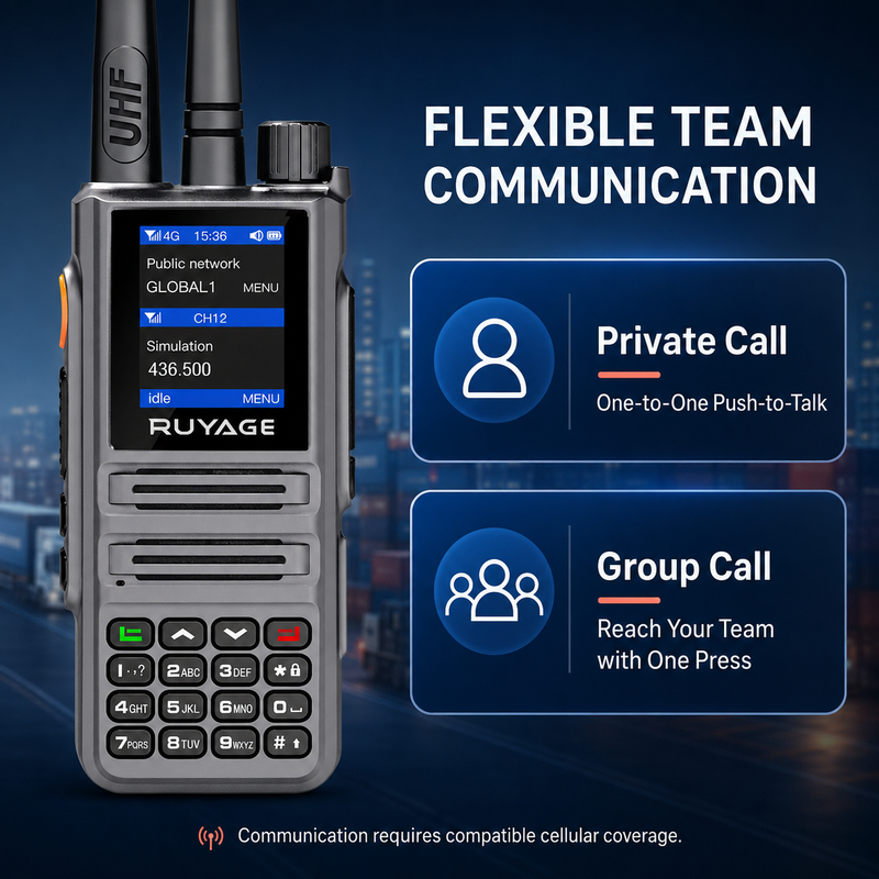 Load image into Gallery viewer, RUYAGE X30 Dual-Mode 4G LTE PoC &amp; 5W UHF Two-Way Radio – IP54
