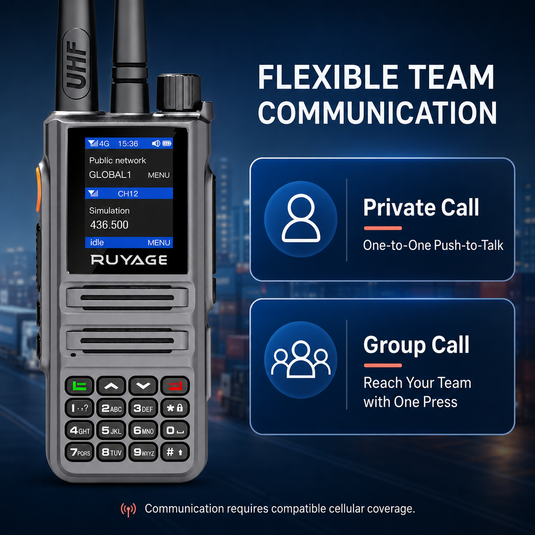 RUYAGE X30 Dual-Mode 4G LTE PoC & 5W UHF Two-Way Radio – IP54