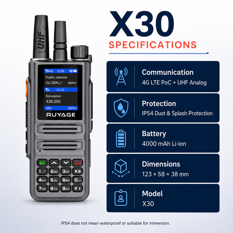 Load image into Gallery viewer, RUYAGE X30 Dual-Mode 4G LTE PoC &amp; 5W UHF Two-Way Radio – IP54
