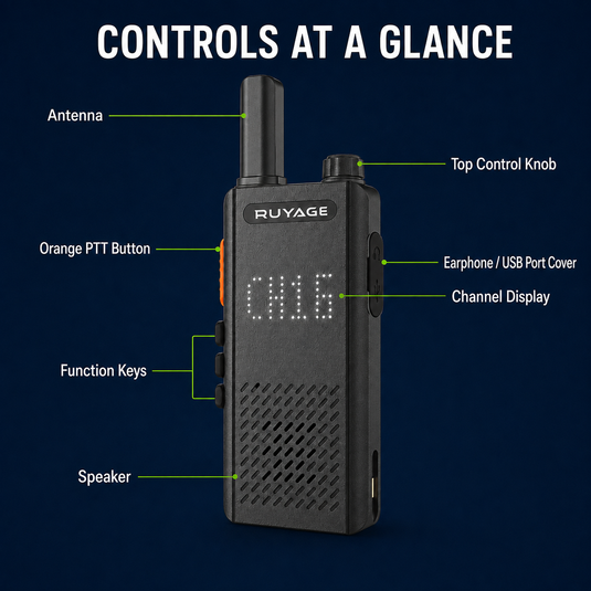 RUYAGE RY18 Ultra-Thin UHF Analog Walkie Talkie – One-Key Pairing