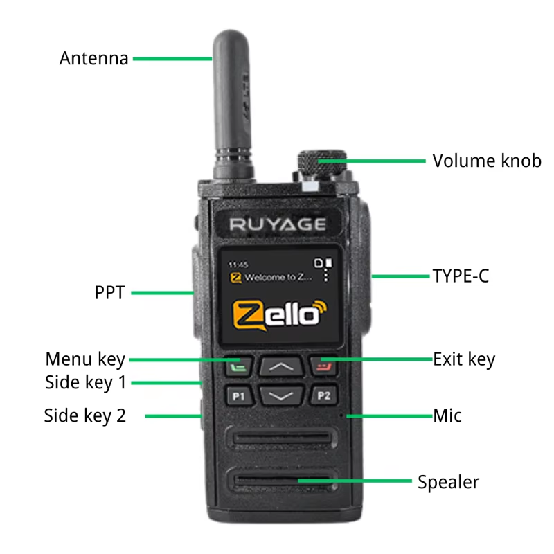 Load image into Gallery viewer, Ruyage RY65 Zello Push-to-Talk 4G LTE Long Range PoC Radio
