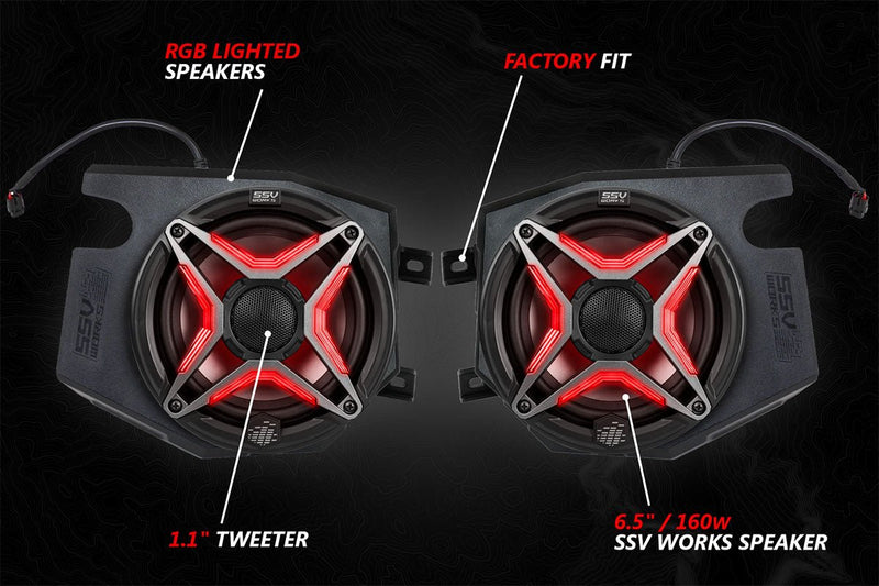 Load image into Gallery viewer, 2014-2023 Polaris RZR V-Spec 3-Speaker Plug-&amp;-Play Kit for Ride Command
