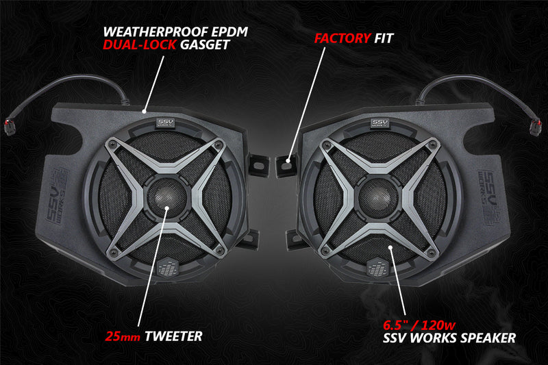 Load image into Gallery viewer, 2014-2023 Polaris RZR A-Spec SSV 5-Speaker Plug-&amp;-Play System for Ride Command
