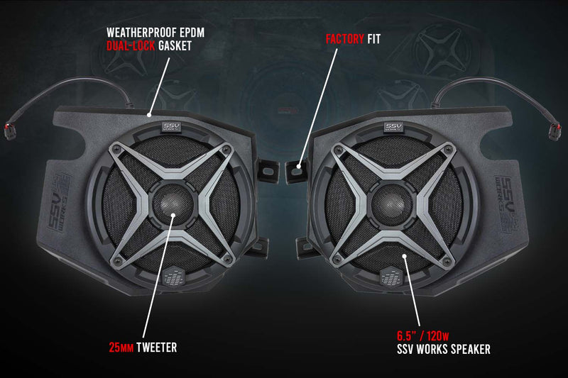 Load image into Gallery viewer, 2014-2023 Polaris RZR SSV 3-Speaker Plug-&amp;-Play System for Ride Command
