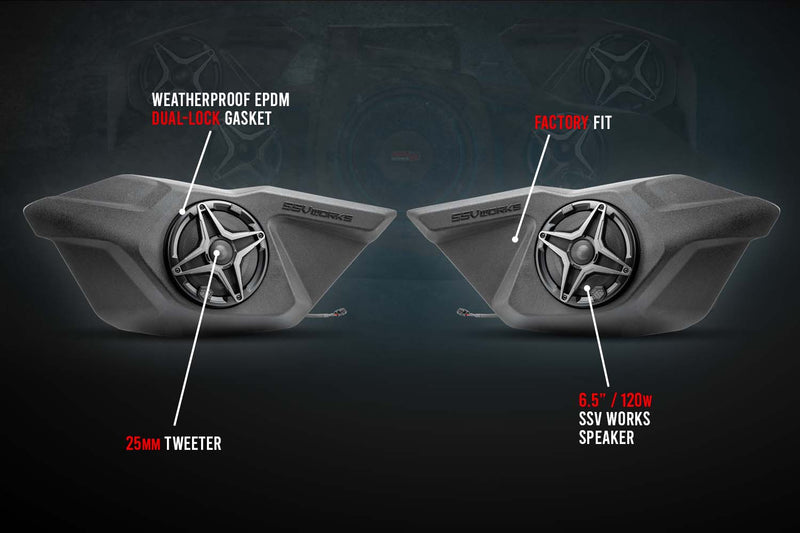 Load image into Gallery viewer, 2020-2024 Polaris RZR Pro Front-Door 6.5in Speaker-Pods
