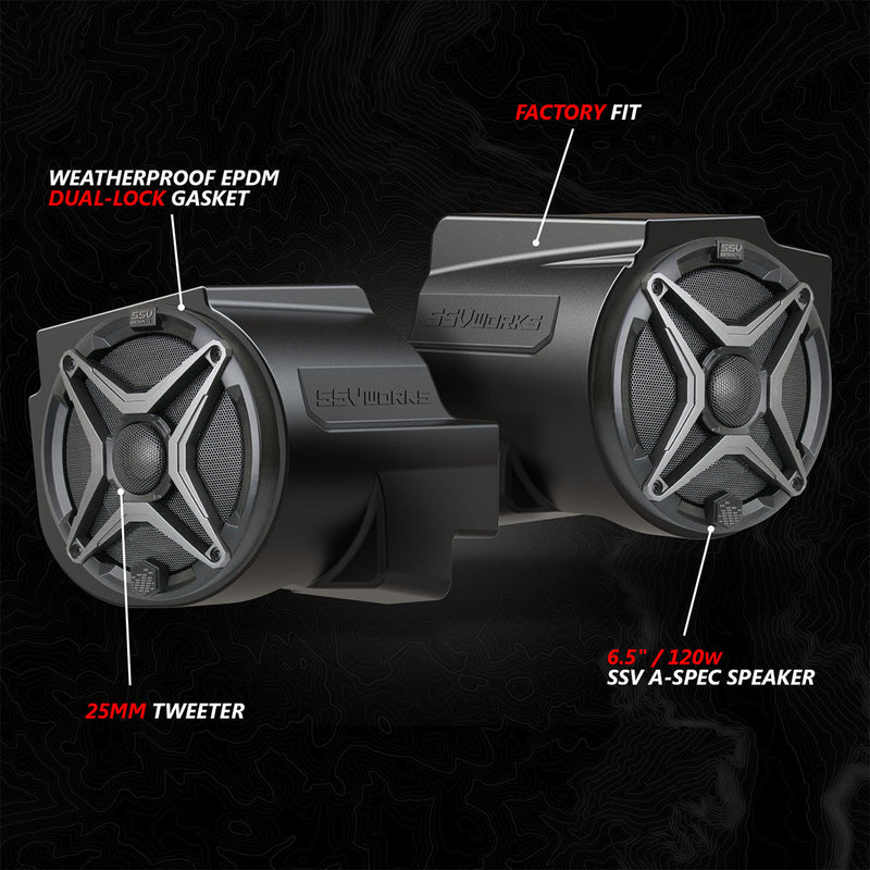 Load image into Gallery viewer, 2020-2024 Polaris® RZR PRO Series Phase-1 A-Spec 2-Speaker 200watt System w/JVC
