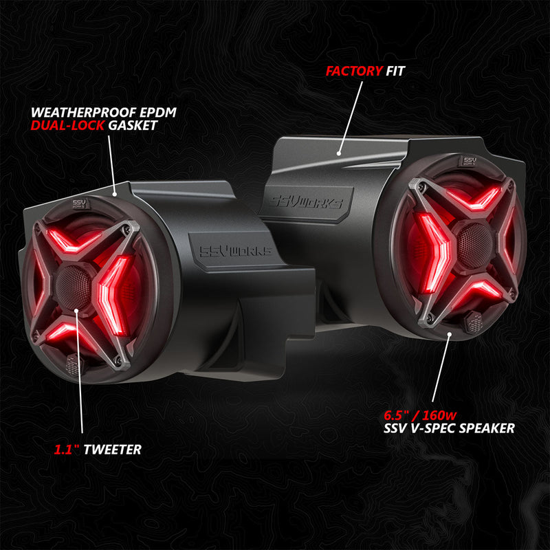 Load image into Gallery viewer, 2020-2024 Polaris® RZR PRO Series Phase-3 V-Spec 3-Speaker 1400watt System w/JVC
