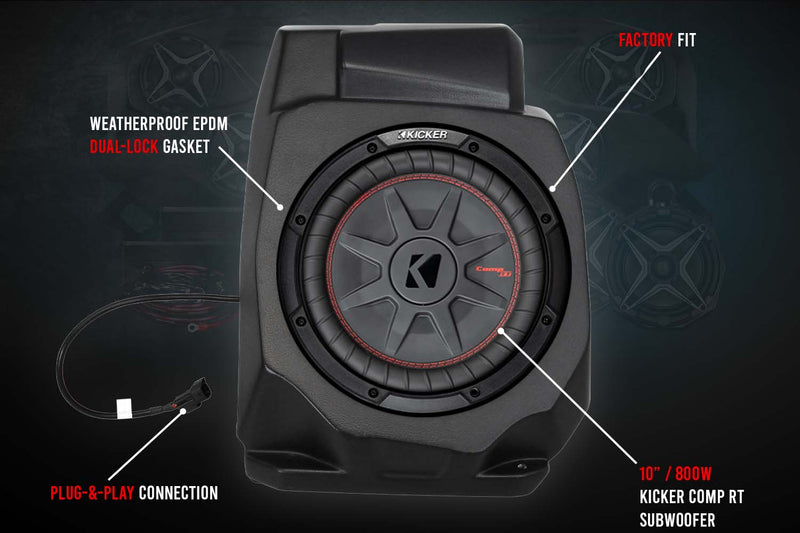 Load image into Gallery viewer, 2020-2023 Polaris RZR Pro SSV 5-Speaker Plug-&amp;-Play System for Ride Command
