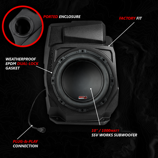2020-2024 Polaris® RZR PRO Series Phase-5 V-Spec 5-Speaker 1400watt System for Ride Command