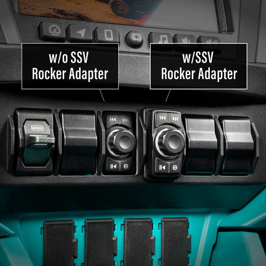 SSV Works Polaris RZR Pro Series Snap In Rocker Switch Carling Adapter