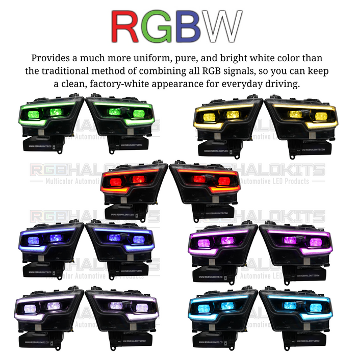 Load image into Gallery viewer, Ram 1500 / TRX RGBW DRL Boards (2019-2024)
