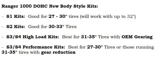 Aftermarket Assassins S2 Clutch Kit for 2018+ Ranger XP 1000 / Crew