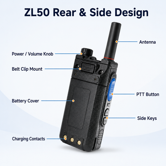 RUYAGE ZL50 Zello-Compatible Android WiFi Walkie Talkie